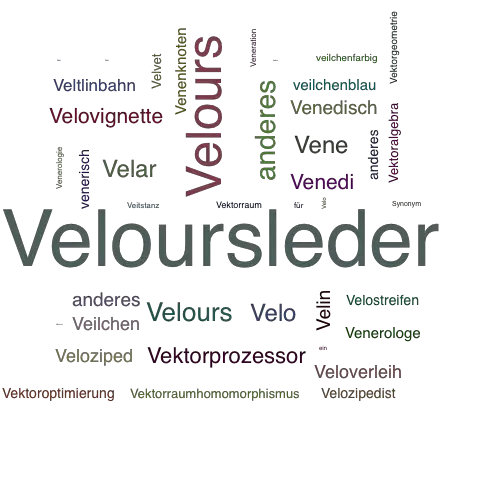 Ein anderes Wort für Veloursleder - Synonym Veloursleder