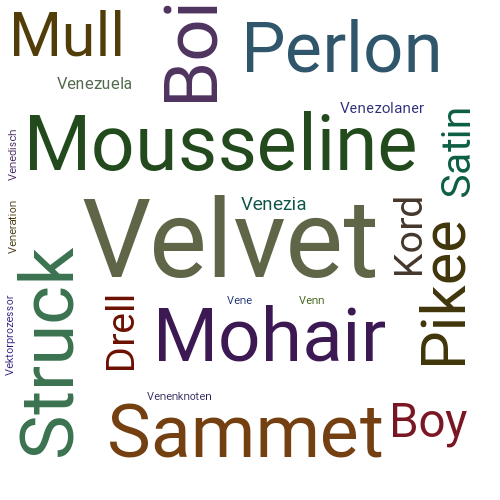 Ein anderes Wort für Velvet - Synonym Velvet