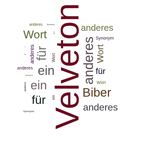 Ein anderes Wort für Velveton - Synonym Velveton