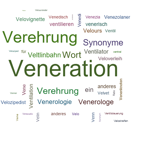 Ein anderes Wort für Veneration - Synonym Veneration