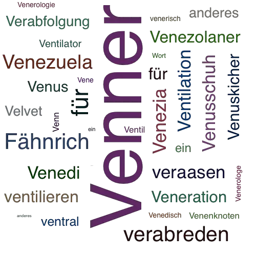 Ein anderes Wort für Venner - Synonym Venner