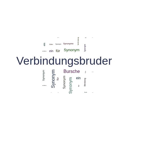 Ein anderes Wort für Verbindungsbruder - Synonym Verbindungsbruder