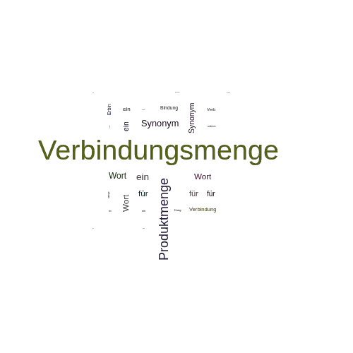 Ein anderes Wort für Verbindungsmenge - Synonym Verbindungsmenge