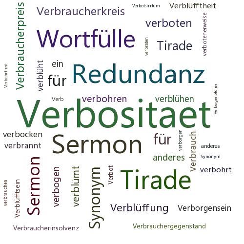 Ein anderes Wort für Verbositaet - Synonym Verbositaet