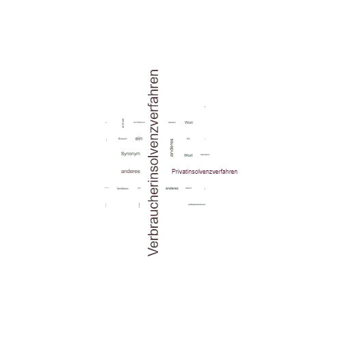 Ein anderes Wort für Verbraucherinsolvenzverfahren - Synonym Verbraucherinsolvenzverfahren