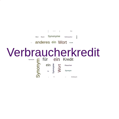 Ein anderes Wort für Verbraucherkredit - Synonym Verbraucherkredit