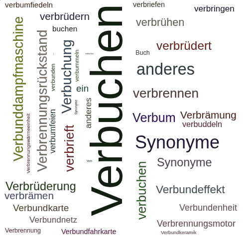 Ein anderes Wort für Verbuchen - Synonym Verbuchen