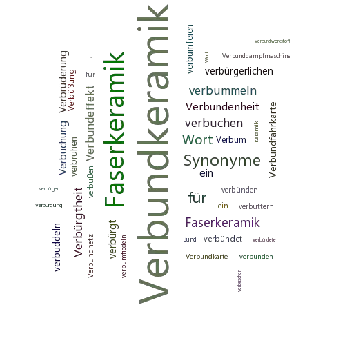 Ein anderes Wort für Verbundkeramik - Synonym Verbundkeramik