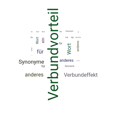 Ein anderes Wort für Verbundvorteil - Synonym Verbundvorteil