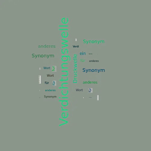 Ein anderes Wort für Verdichtungswelle - Synonym Verdichtungswelle
