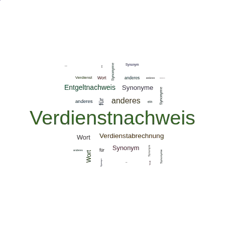 Ein anderes Wort für Verdienstnachweis - Synonym Verdienstnachweis