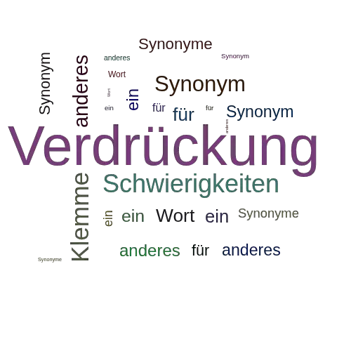 Ein anderes Wort für Verdrückung - Synonym Verdrückung
