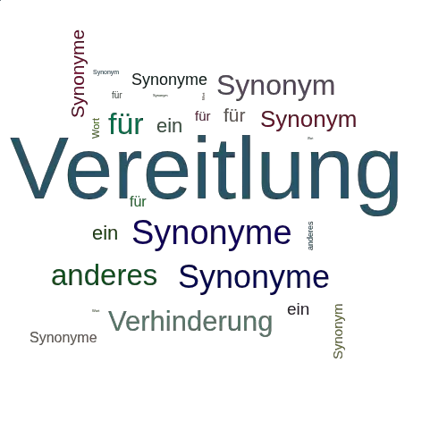 Ein anderes Wort für Vereitlung - Synonym Vereitlung