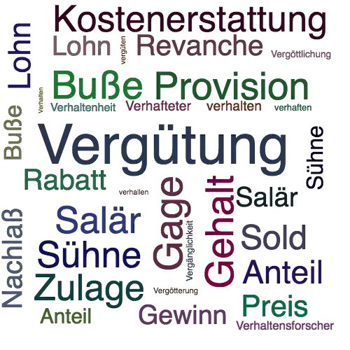 Get Unfaehigkeit synonym For Android Unfaehigkeit Synonym