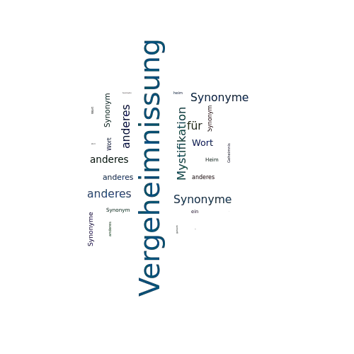 Ein anderes Wort für Vergeheimnissung - Synonym Vergeheimnissung