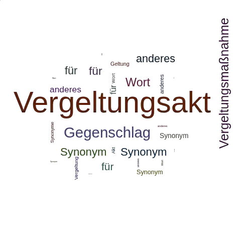 Ein anderes Wort für Vergeltungsakt - Synonym Vergeltungsakt