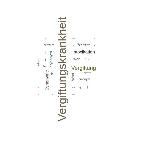 Ein anderes Wort für Vergiftungskrankheit - Synonym Vergiftungskrankheit