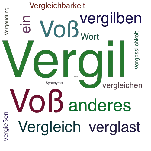 Ein anderes Wort für Vergil - Synonym Vergil