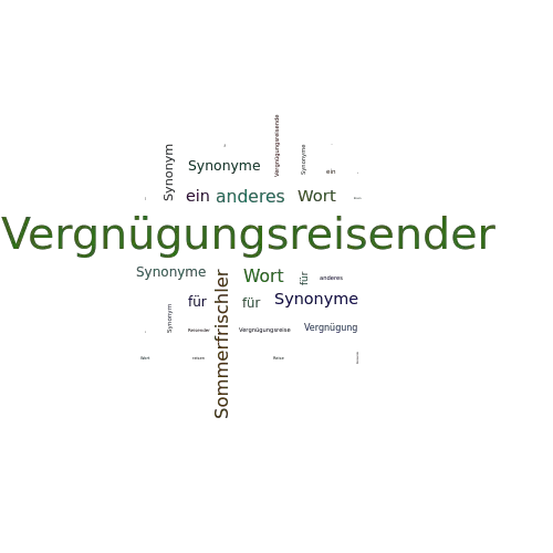 Ein anderes Wort für Vergnügungsreisender - Synonym Vergnügungsreisender