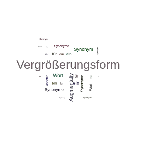Ein anderes Wort für Vergrößerungsform - Synonym Vergrößerungsform