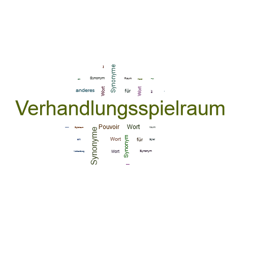 Ein anderes Wort für Verhandlungsspielraum - Synonym Verhandlungsspielraum