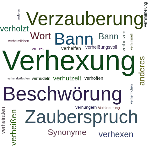 Ein anderes Wort für Verhexung - Synonym Verhexung