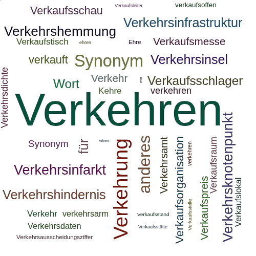 Ein anderes Wort für Verkehren - Synonym Verkehren