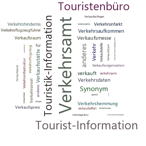 Ein anderes Wort für Verkehrsamt - Synonym Verkehrsamt