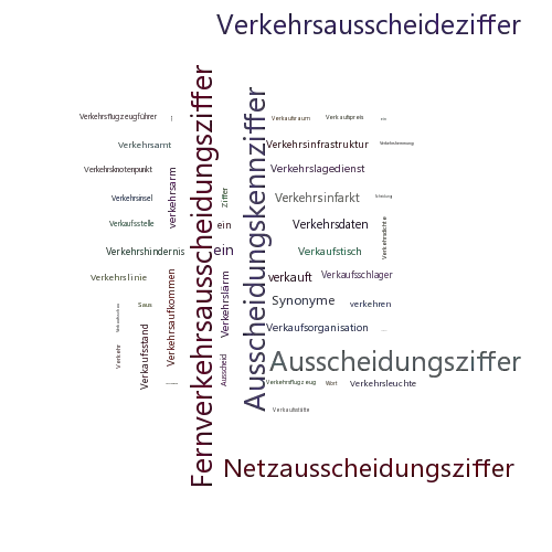 Ein anderes Wort für Verkehrsausscheidungsziffer - Synonym Verkehrsausscheidungsziffer