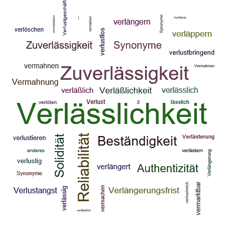 Get Zuverlaesslichkeit For Android