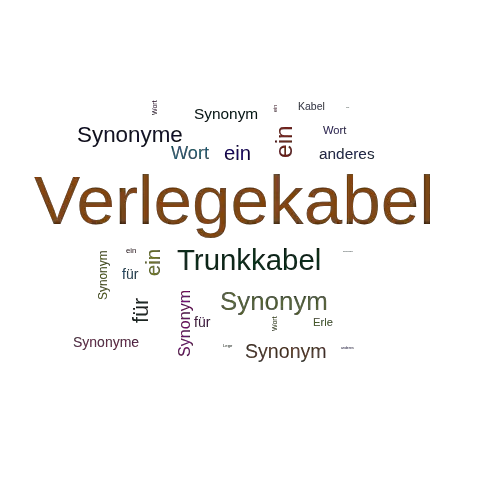 Ein anderes Wort für Verlegekabel - Synonym Verlegekabel