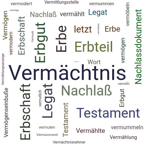 Ein anderes Wort für Vermächtnis - Synonym Vermächtnis