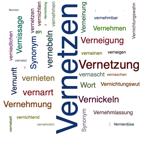 Ein anderes Wort für Vernetzen - Synonym Vernetzen