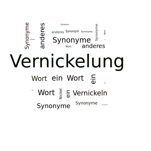Ein anderes Wort für Vernickelung - Synonym Vernickelung