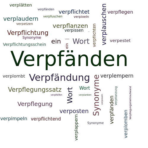 Ein anderes Wort für Verpfänden - Synonym Verpfänden