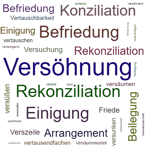 VERSHNUNG Synonym-Lexikothek  ein anderes Wort fr Vershnung