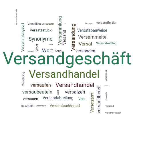 Ein anderes Wort für Versandgeschäft - Synonym Versandgeschäft