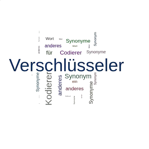 Ein anderes Wort für Verschlüsseler - Synonym Verschlüsseler