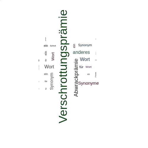 Ein anderes Wort für Verschrottungsprämie - Synonym Verschrottungsprämie