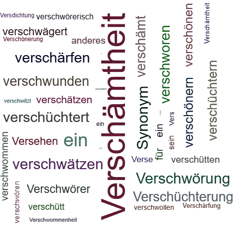 Ein anderes Wort für Verschämtsein - Synonym Verschämtsein