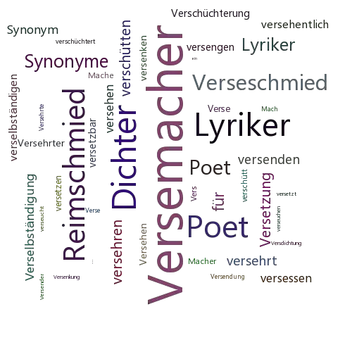 Ein anderes Wort für Versemacher - Synonym Versemacher