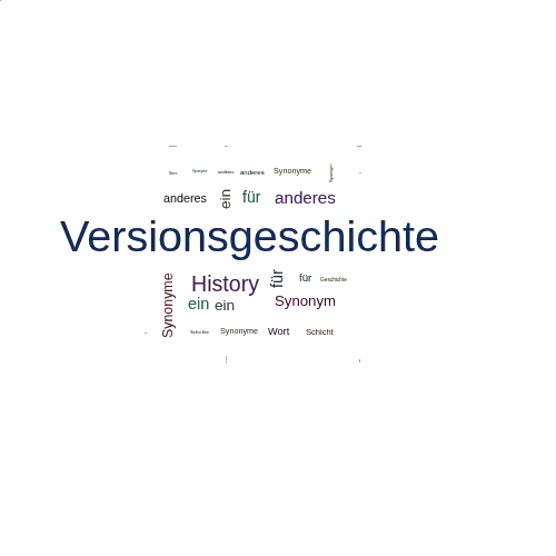 Ein anderes Wort für Versionsgeschichte - Synonym Versionsgeschichte