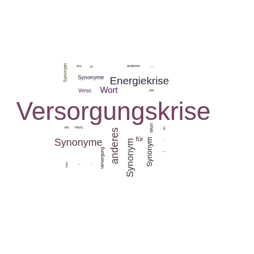 Ein anderes Wort für Versorgungskrise - Synonym Versorgungskrise