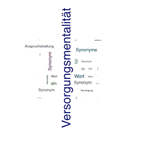 Ein anderes Wort für Versorgungsmentalität - Synonym Versorgungsmentalität