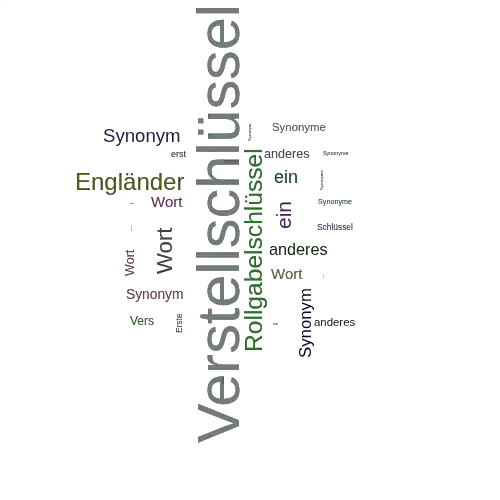 Ein anderes Wort für Verstellschlüssel - Synonym Verstellschlüssel