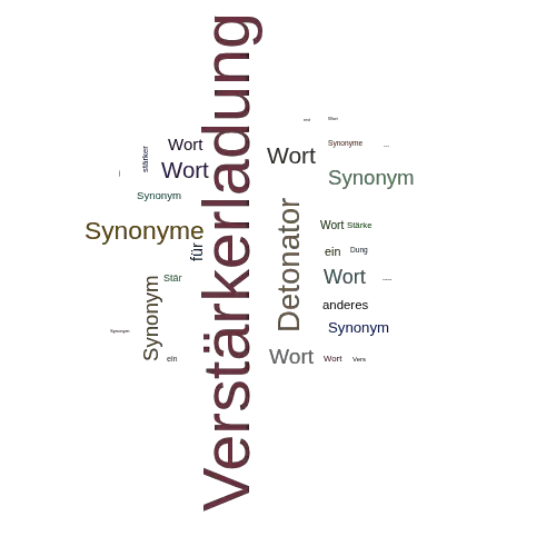 Ein anderes Wort für Verstärkerladung - Synonym Verstärkerladung