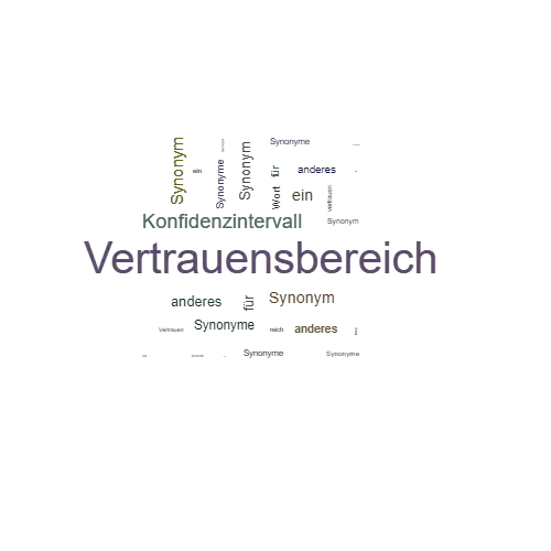 Ein anderes Wort für Vertrauensbereich - Synonym Vertrauensbereich