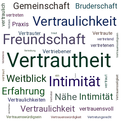 Ein anderes Wort für Vertrautheit - Synonym Vertrautheit