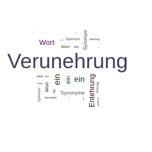 Ein anderes Wort für Verunehrung - Synonym Verunehrung