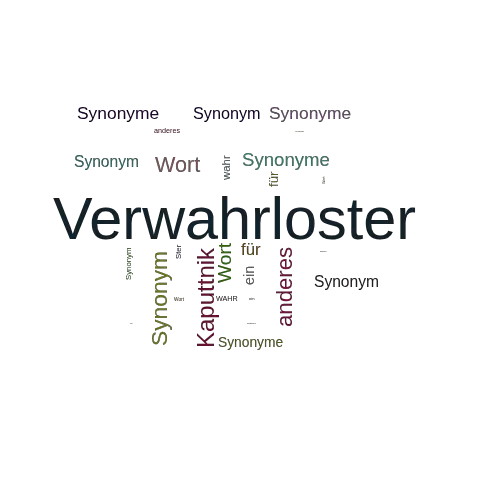 Ein anderes Wort für Verwahrloster - Synonym Verwahrloster
